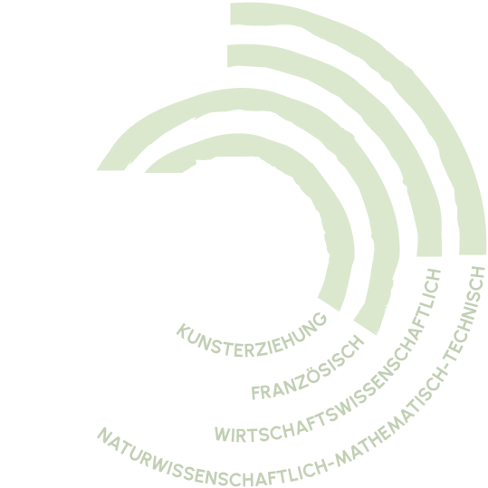 Klammer-Text-Bild-Element